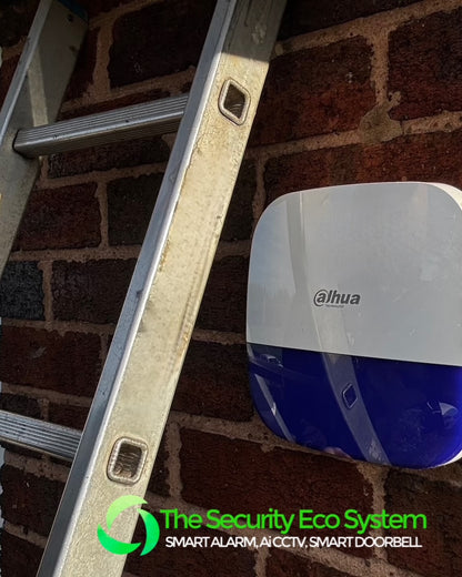 Pay Monthly CCTV Systems